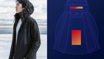 Концепт: «Умная» куртка на все сезоны с контролем температуры от Xiaomi