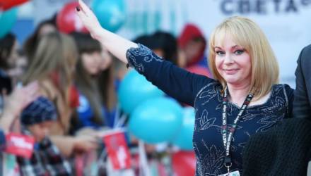 Названа причина смерти актрисы Ирины Цывиной