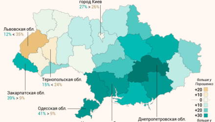 У кого больше? Первый тур выборов президента Украины в статистических фактах