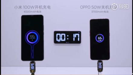 Xiaomi показала 100-ваттную зарядку для смартфонов. Она заряжает устройство на 100% за 17 минут