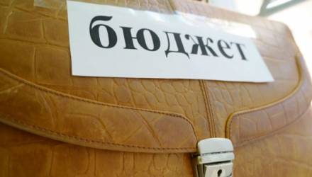 Доходы и расходы бюджета Гомеля на 2020 год