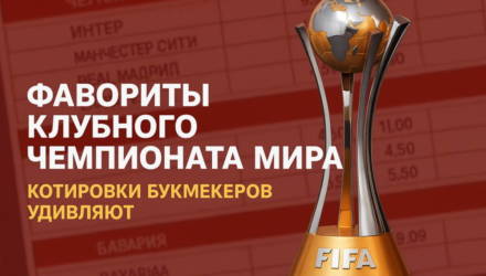 Фавориты клубного чемпионата мира: котировки букмекеров удивляют
