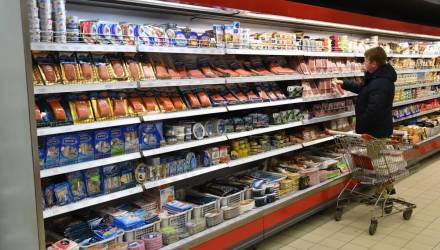 продуктовая корзина цены на продукты в Гомеле и Беларуси