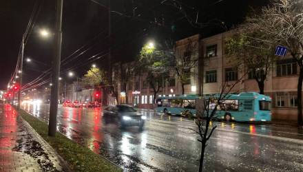 погода в гомеле вечер октябрь