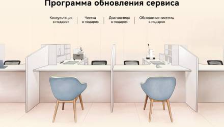 В Беларуси запустили обновленную программу сервисного обслуживания Huawei с услугами в подарок