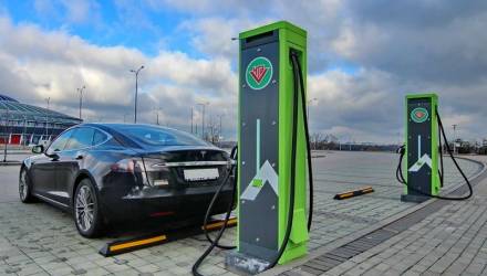 Новости Беларуси, Новости Гомеля