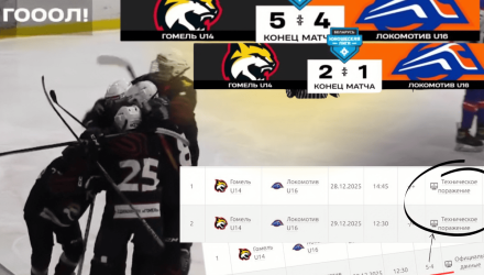 ХК «Гомель» U14 обыграл старших — и за это получил техпоражение