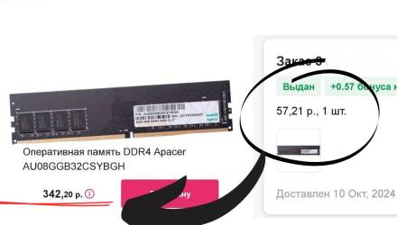 Что происходит в Гомеле: реальный рост цен