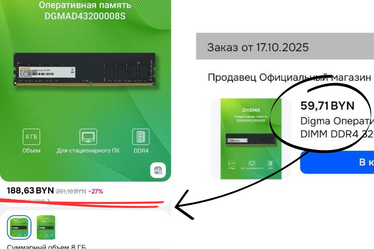 Редакция ProGomel проанализировала реальные покупки оперативной памяти