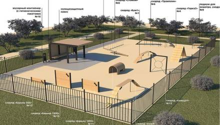 В Гомеле откроют площадку для выгула собак