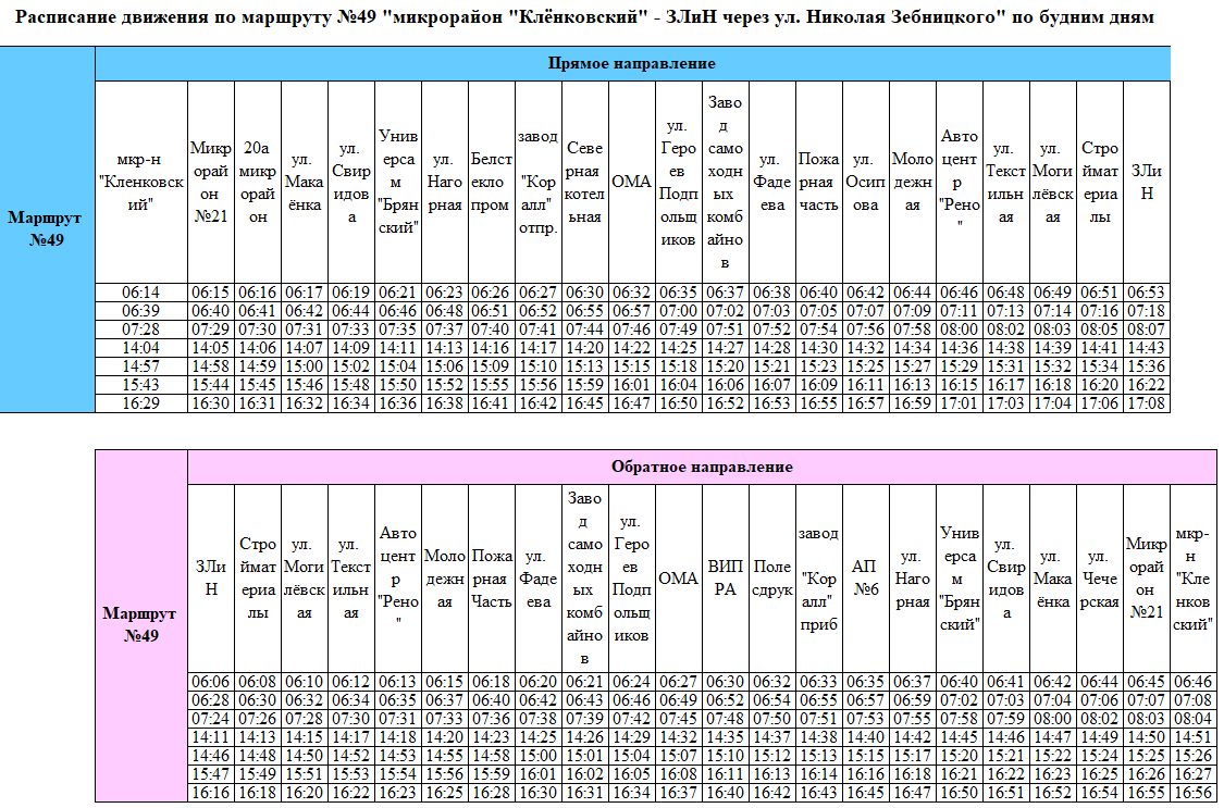 расписание автобусному маршруту №49 «микрорайон «Клёнковский» — ЗЛиН через ул. Николая Зебницкого»