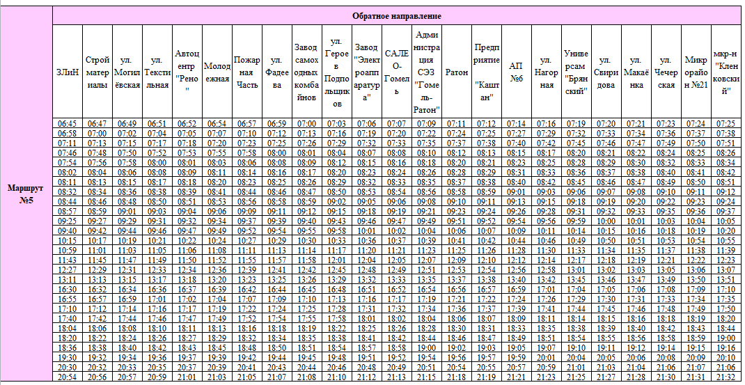 расписание автобуса 5 гомель