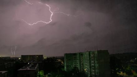 На Гомельщине в связи с грозами объявлен оранжевый уровень опасности