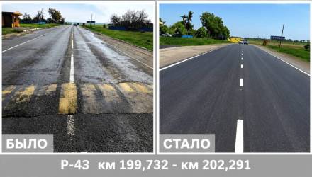 В Гомельской области отремонтировали участки трёх автодорог