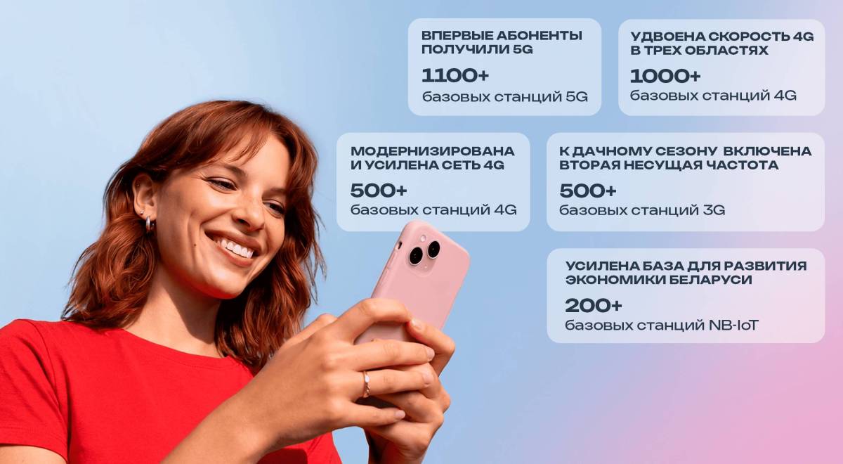 Первое полугодие 2026 года стало для МТС периодом большого технологического обновления.