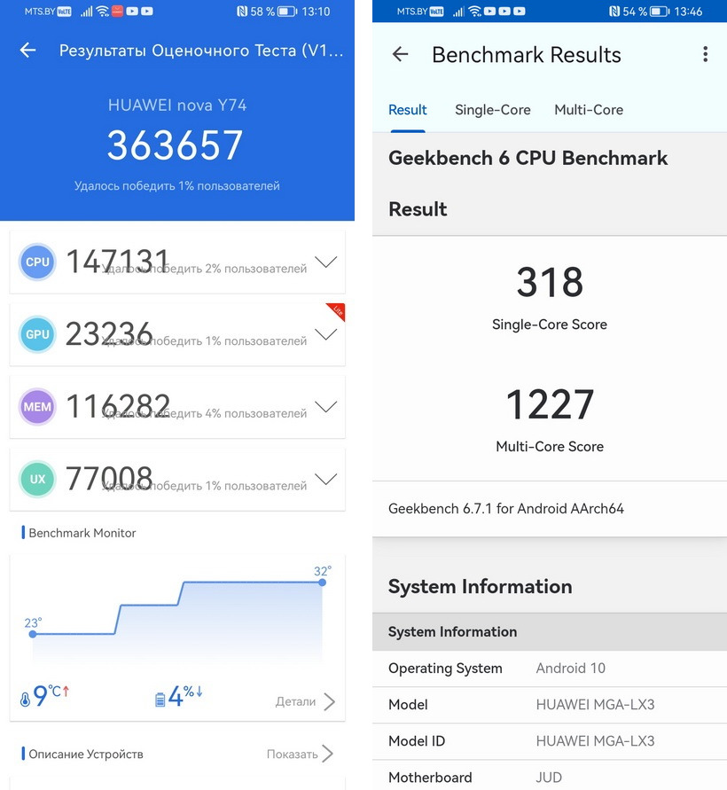 Huawei nova Y74 относится к бюджетному сегменту, поэтому его производительность рассчитана прежде всего на повседневные задачи.