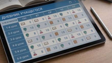 В шести школах Гомеля откажутся от бумажных дневников. Узнали, в каких