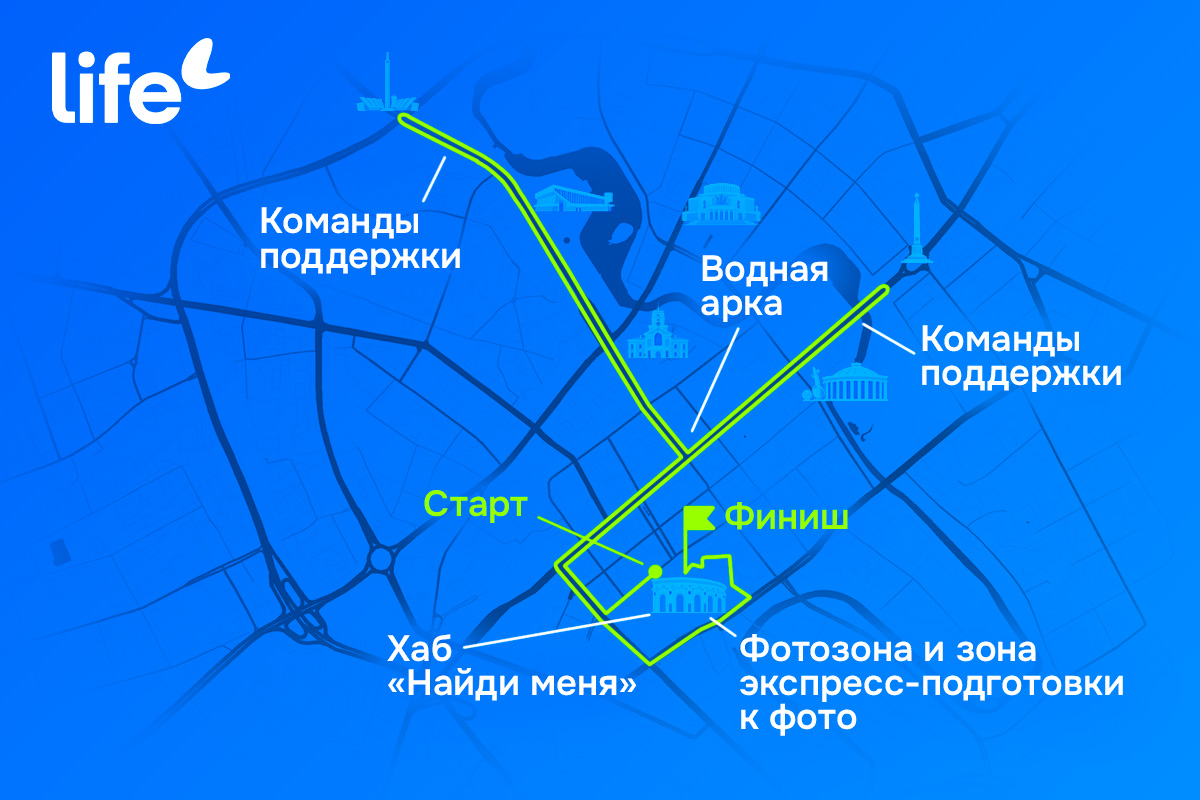 На маршруте Life подготовил целую команду поддержки
