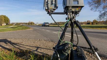 Где в Гомеле и области установлены мобильные камеры контроля скорости